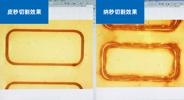 激光微加工-藍寶石窗口片的解決方案