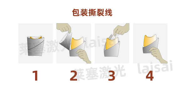 復(fù)合袋撕裂線用激光切割受一致好評(píng)