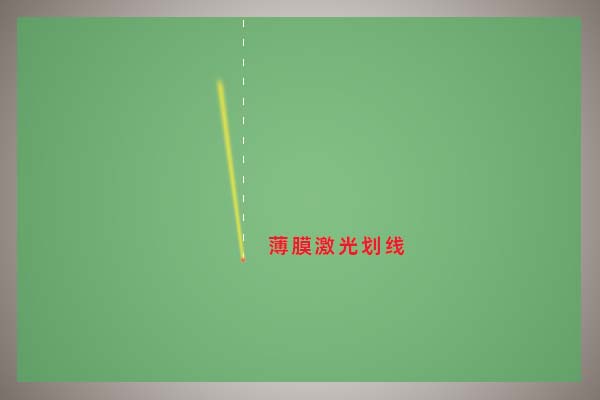 激光劃線的原理和優勢有哪些？