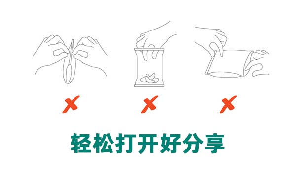 如何制作易于打開的剝離和重新密封包裝？(圖1)