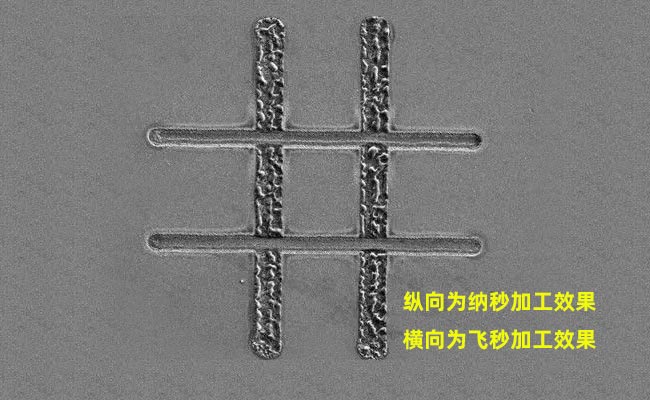 納秒、皮秒、飛秒激光切割機有什么區(qū)別
