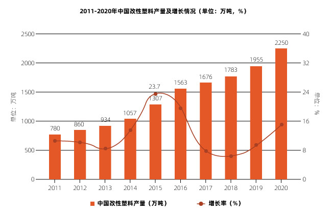 塑料激光焊接讓塑料連接更堅固、美觀、精確！